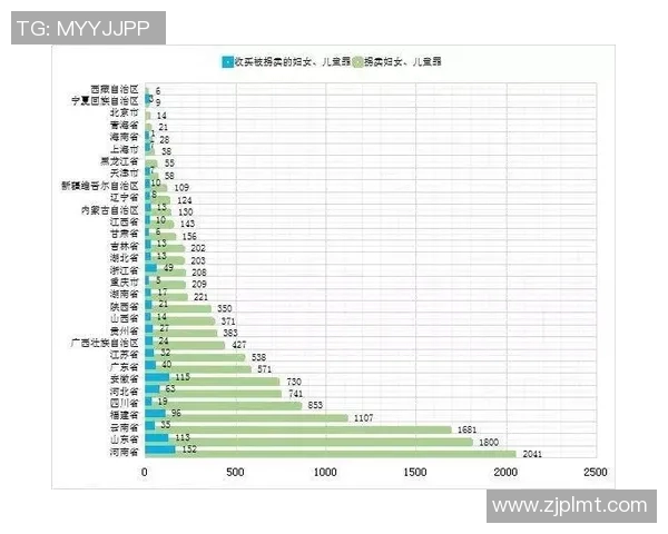 丹麦与波兰足球对决数据分析与统计报告详解 丹麦与波兰足球对决数据分析与统计报告详解