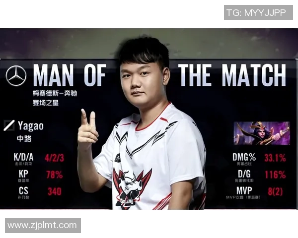 CSGO传奇之路:深入探讨JDG战队的拼搏与荣耀历程 CSGO传奇之路:深入探讨JDG战队的拼搏与荣耀历程