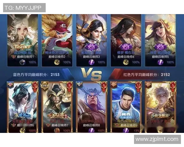 王者荣耀战术解析：IG战队独特运营体系的成功之道