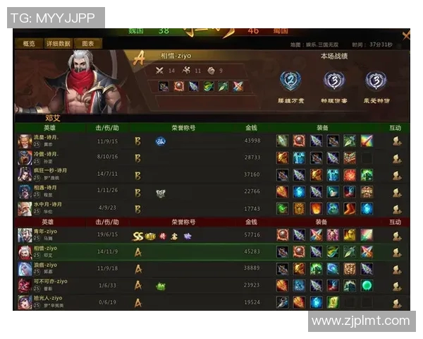 赵伟独家分享DOTA2游戏心得与技巧助你提升实力的全方位指南