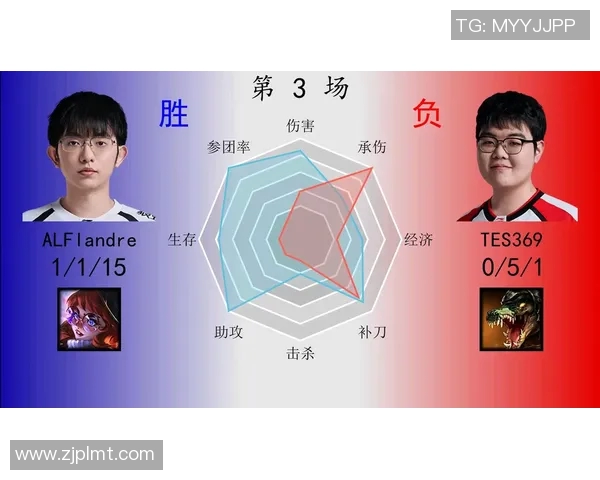 DOTA2巨献:深入分析TES战队的实力与战术布局 DOTA2巨献:深入分析TES战队的实力与战术布局